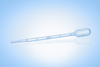 Pipette 1 ml - 3,5 ml übertragen 